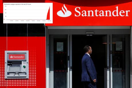 Des milliers de clients de Santander ont été exclus de l’application, du téléphone et des services bancaires par Internet Des milliers de clients de Santander ont été exclus de l’application, du téléphone et des services bancaires par Internet