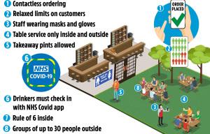 Des milliers de clients de Santander ont été exclus de l’application, du téléphone et des services bancaires par Internet Des milliers de clients de Santander ont été exclus de l’application, du téléphone et des services bancaires par Internet