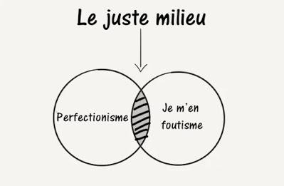 Le coût élevé du perfectionnisme