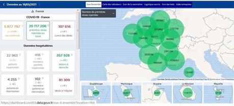 Plus de 20 millions de Français vaccinés : et moi et moi et moi Plus de 20 millions de Français vaccinés : et moi et moi et moi