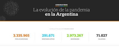 En Argentine, les courbes menacent la fête nationale [Actu]