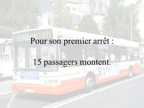 Divers - Calcul mental