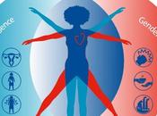 MALADIE CARDIOVASCULAIRE l'égalité traitement pour femmes
