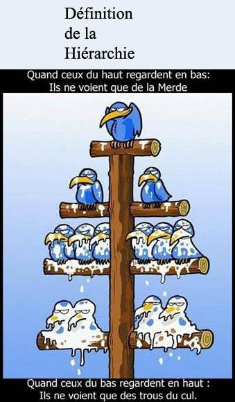 La bordel administratif : un savoir faire Français
