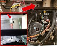 Lieux difficiles d’accès