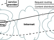 Optimisez performances votre site HTMLGoodies.com
