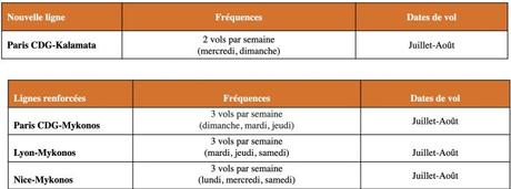easyJet lance sa nouvelle ligne easyJet lance sa nouvelle ligne