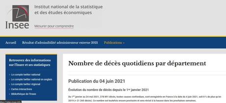 Mensonges et censures décomplexés en vue de la suppression des services publics français: en route pour 2022