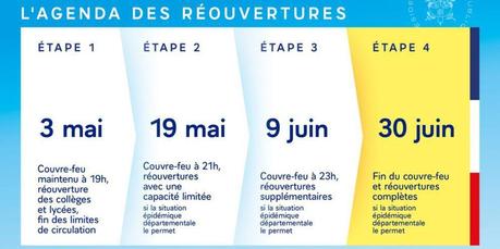 Vive le déconfinement, mais attention au relâchement !