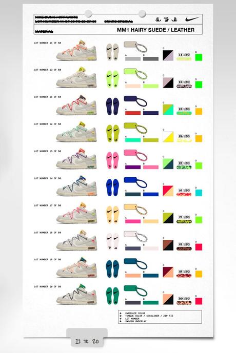 50 Off-White x Nike Dunk Low vont bien drop sur SNKRS