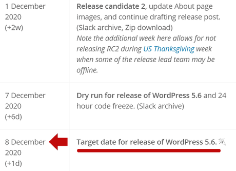 WordPress 5.6