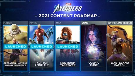 E3 2021 : Marvel’s Avengers : War for Wakanda, la nouvelle extension se dévoile en images