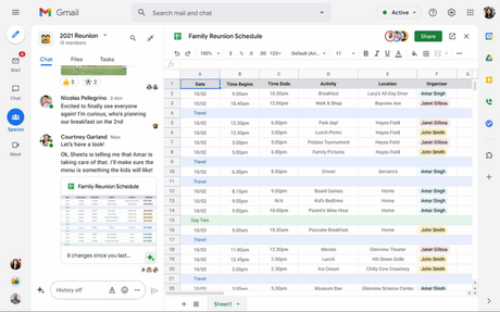 Google ouvre au grand public une partie de Workspace, sa plateforme de travail collaboratif Google ouvre au grand public une partie de Workspace, sa plateforme de travail collaboratif