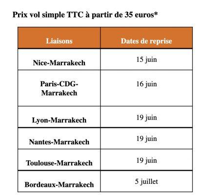 easyJet reprend ses vols vers le Maroc