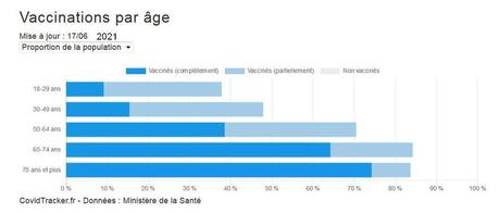 Covid-19 : la divine surprise