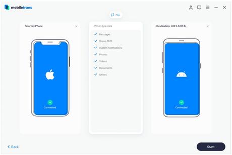 WhatsApp : comment transférer ses données d’Android à iOS ? WhatsApp : comment transférer ses données d’Android à iOS ?