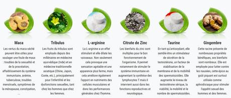 Comment retrouver une érection plus forte et plus dure ? Quels compléments alimentaires pour retrouver une érection forte et durable ?