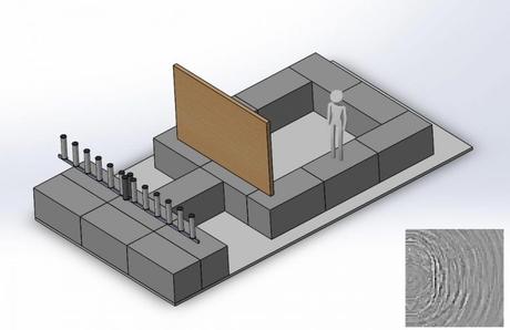 Comment fonctionne m-Widar