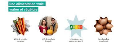 1674. J'ai testé des box culinaires : Les Commis et Rutabaga 1674. J'ai testé des box culinaires : Les Commis et Rutabaga