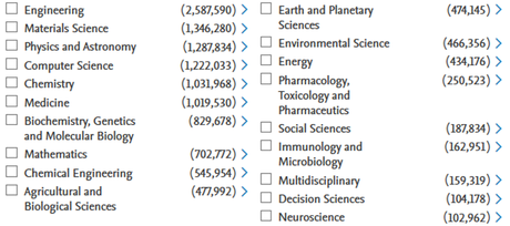 Quelques points de repère sur les universités chinoises