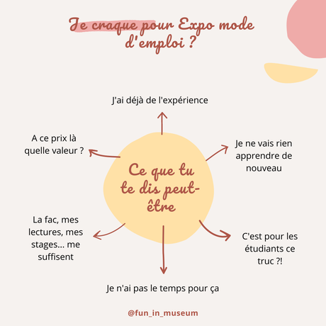 [Formation] Expo mode d'emploi : comment créer une exposition avec créativité et sérénité