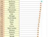 Politique vaccination anti-Covid