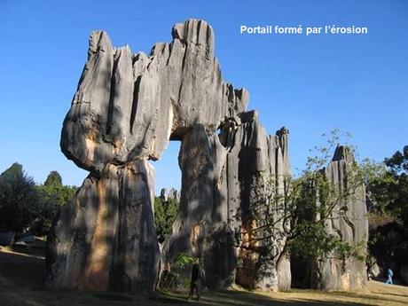 La Chine - La Foret de Pierres