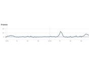 Extension domaine sanitaire