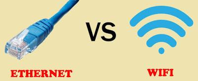 7-8 Pas encore mort, les cables Ethernet!