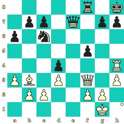 Coupe du monde d'échecs avec MVL, Firouzja, Bacrot, Sebag, Skripchenko et Guichard