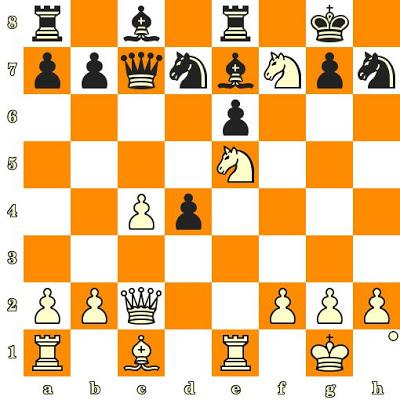 Coupe du monde d'échecs avec MVL, Firouzja, Bacrot, Sebag, Skripchenko et Guichard