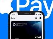 Apple développe Later pour payer fois