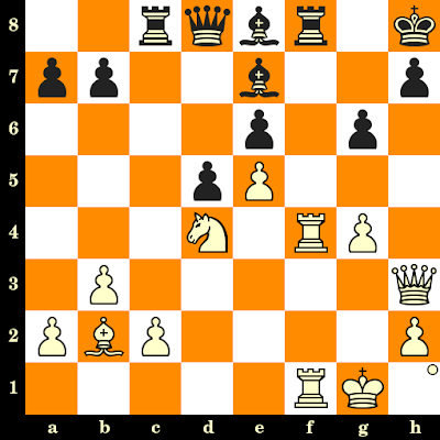 Coupe du monde d'échecs : tour 2 avec MVL, Firouzja, Bacrot