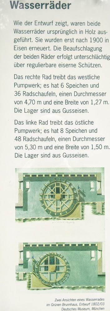 Dörfchen im Schlosspark Nymphenburg — 13 Bilder — Le petit village dans le parc du château de Nymphenburg en 13 photos