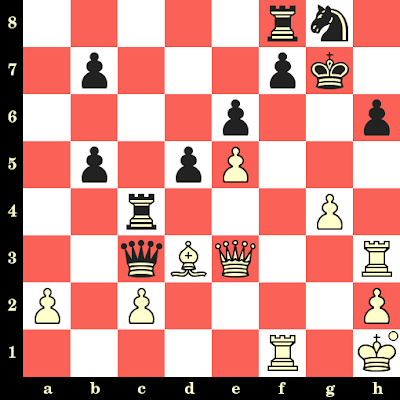 Coupe du monde d'échecs 3ème tour : Magnus Carlsen en route pour la qualification
