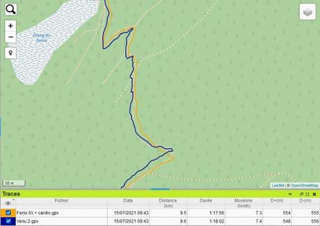 Test Garmin Venu 2 : superbe écran et cardio plus précis Test Garmin Venu 2 : superbe écran et cardio plus précis