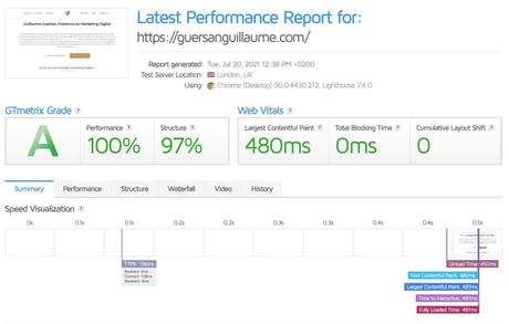 Mon avis sur Cloudways, l’hébergement Cloud haute performance pour WordPress