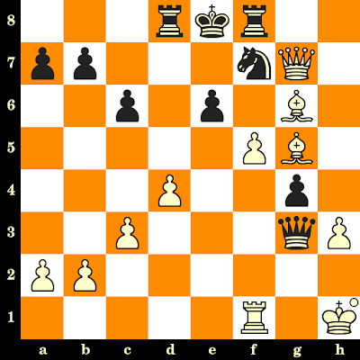 MVL et Bacrot en 1/8èmes de finale de la Coupe du monde d'échecs