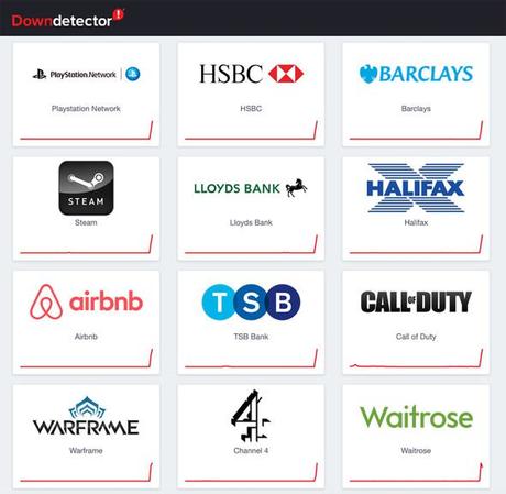 Halifax Lloyds Bank Barclays TSB Tesco Bank UK Down Banque en ligne ne fonctionne pas Application mobile