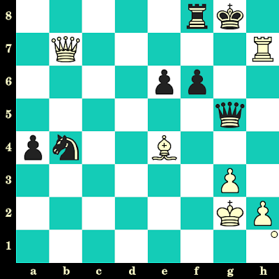 Shankland et Vidit en quart de finale de la coupe du monde d'échecs Shankland et Vidit en quart de finale de la coupe du monde d'échecs