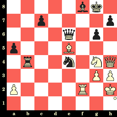 Shankland et Vidit en quart de finale de la coupe du monde d'échecs Shankland et Vidit en quart de finale de la coupe du monde d'échecs