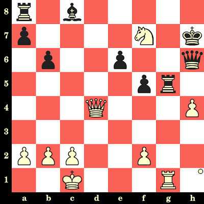 Etienne Bacrot contre Magnus Carlsen en quart de finale de la coupe du monde d'échecs Etienne Bacrot contre Magnus Carlsen en quart de finale de la coupe du monde d'échecs