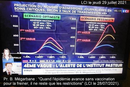 Variant delta : la territorialisation des restrictions sanitaires Variant delta : la territorialisation des restrictions sanitaires