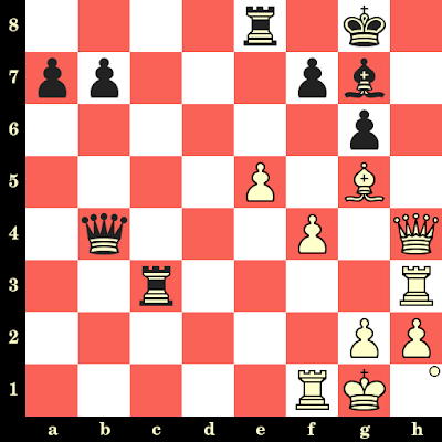 Bacrot éliminé par Carlsen en coupe du monde d'échecs
