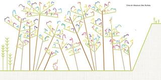 Tous sauf une de Raquel Bonita