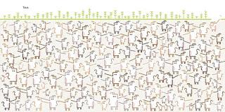 Tous sauf une de Raquel Bonita