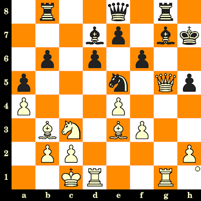 Sergey Karjakin se qualifie pour les demi-finales de la coupe du monde d'échecs
