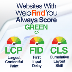 Animation des trois métriques utilisées pour les Core Web Vitals de Google