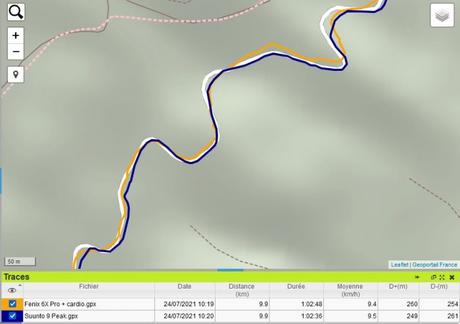 Suunto 9 Peak trace GPS Vesancy