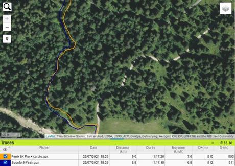 Suunto 9 Peak trace GPS forêt